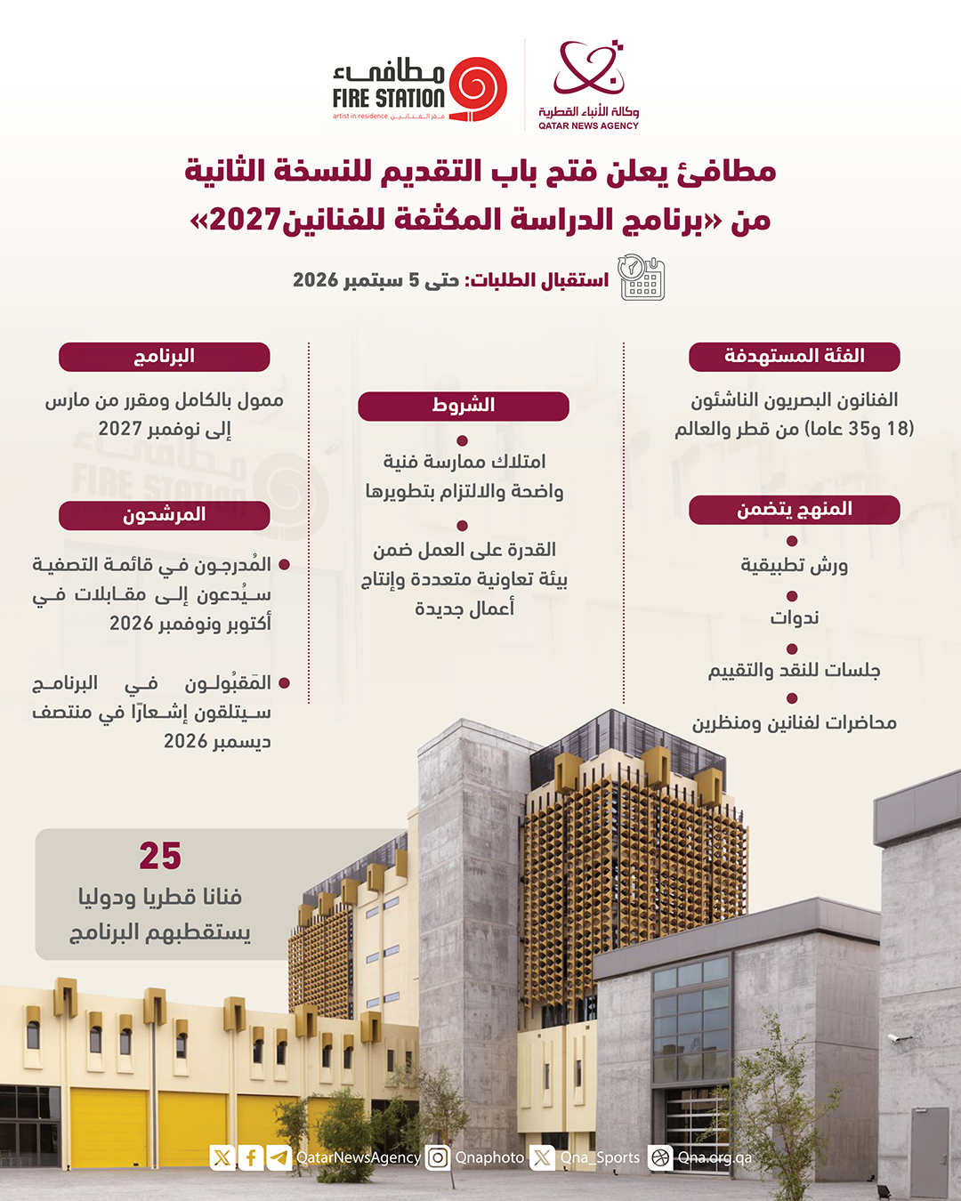 Qatar News Agency