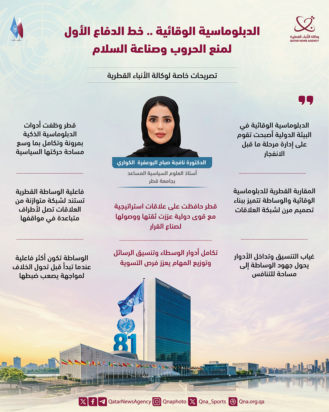 Qatar News Agency