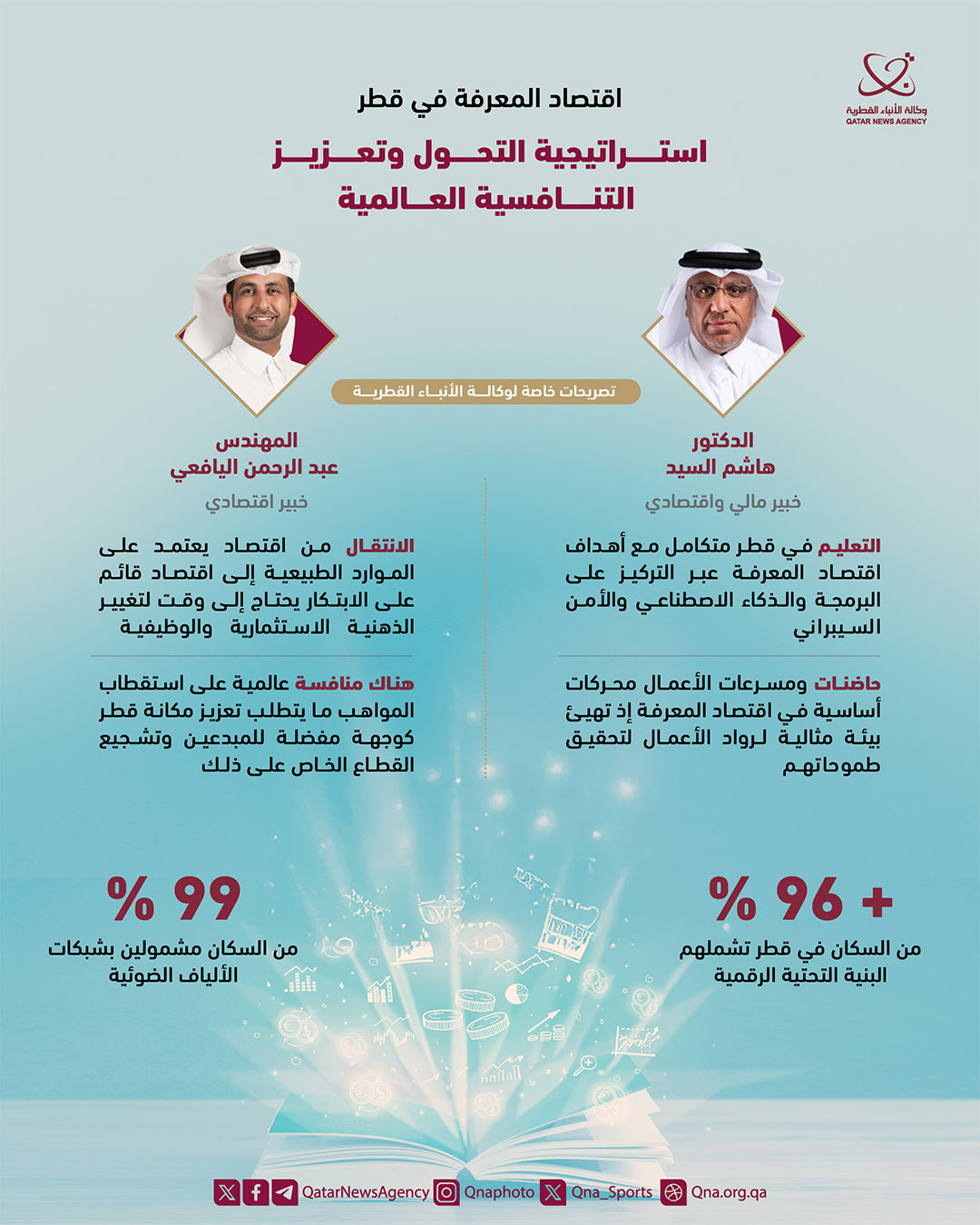 Qatar News Agency