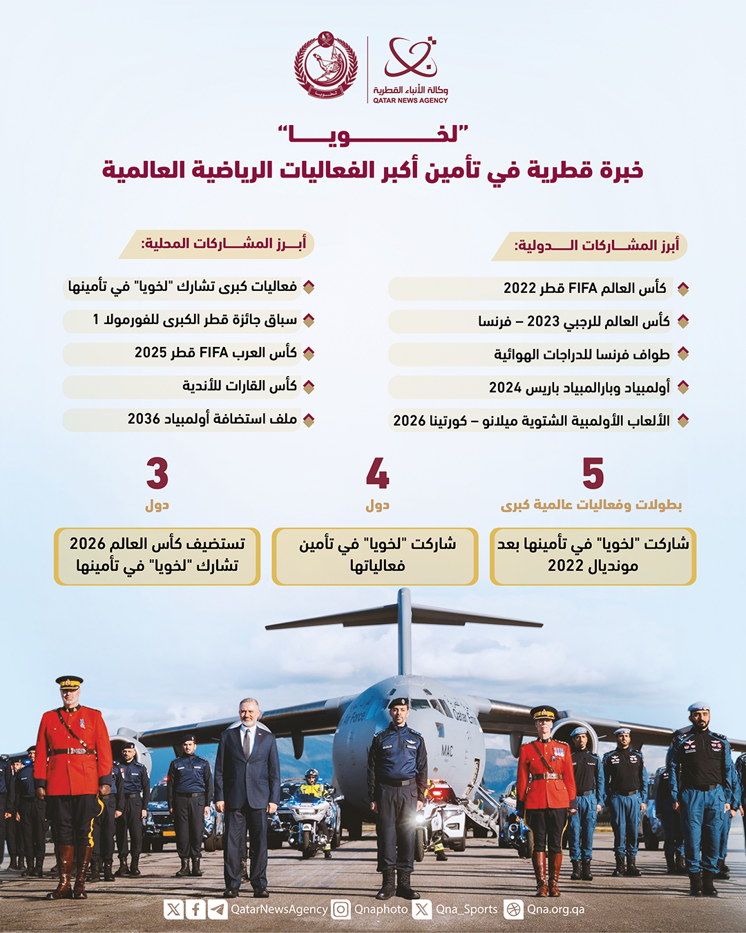 Qatar News Agency