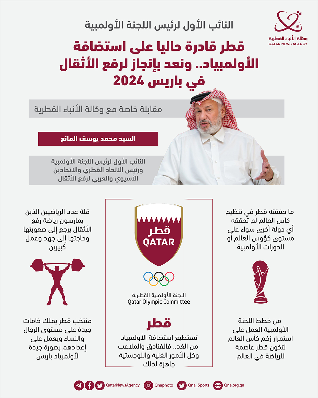 Qatar News Agency