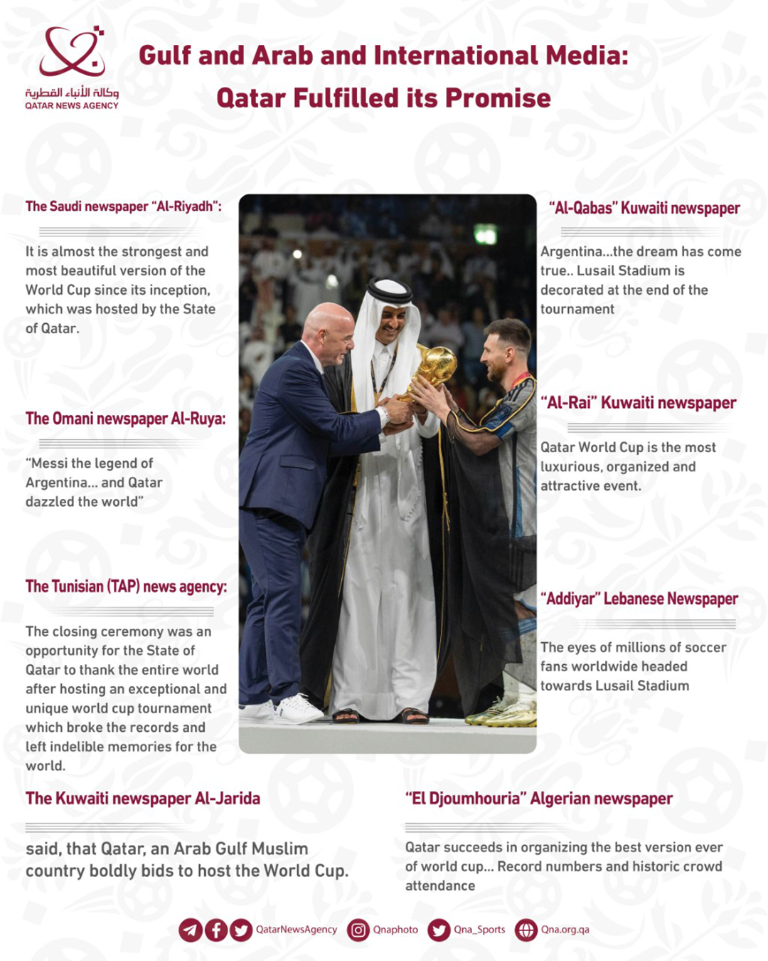 Qatar News Agency
