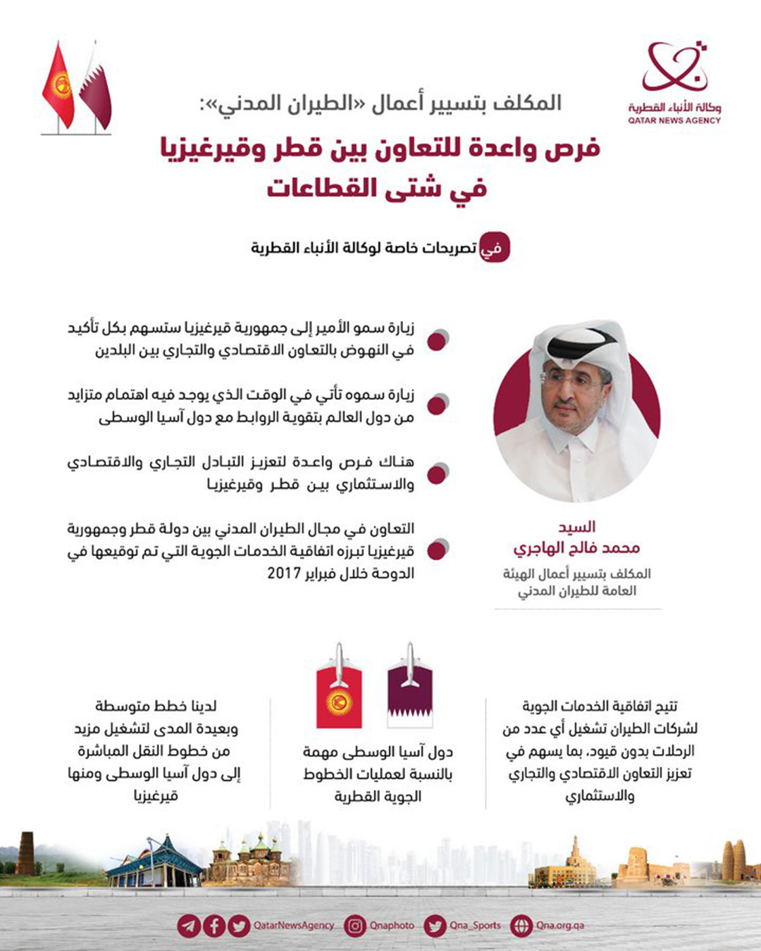 Qatar News Agency