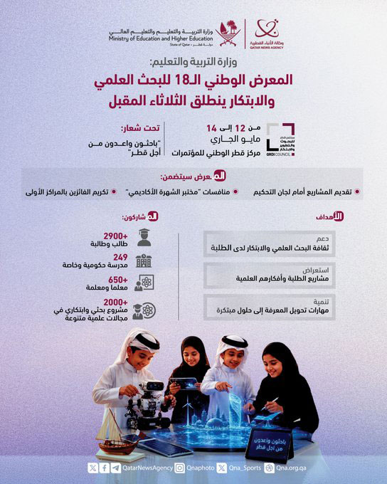 Qatar News Agency