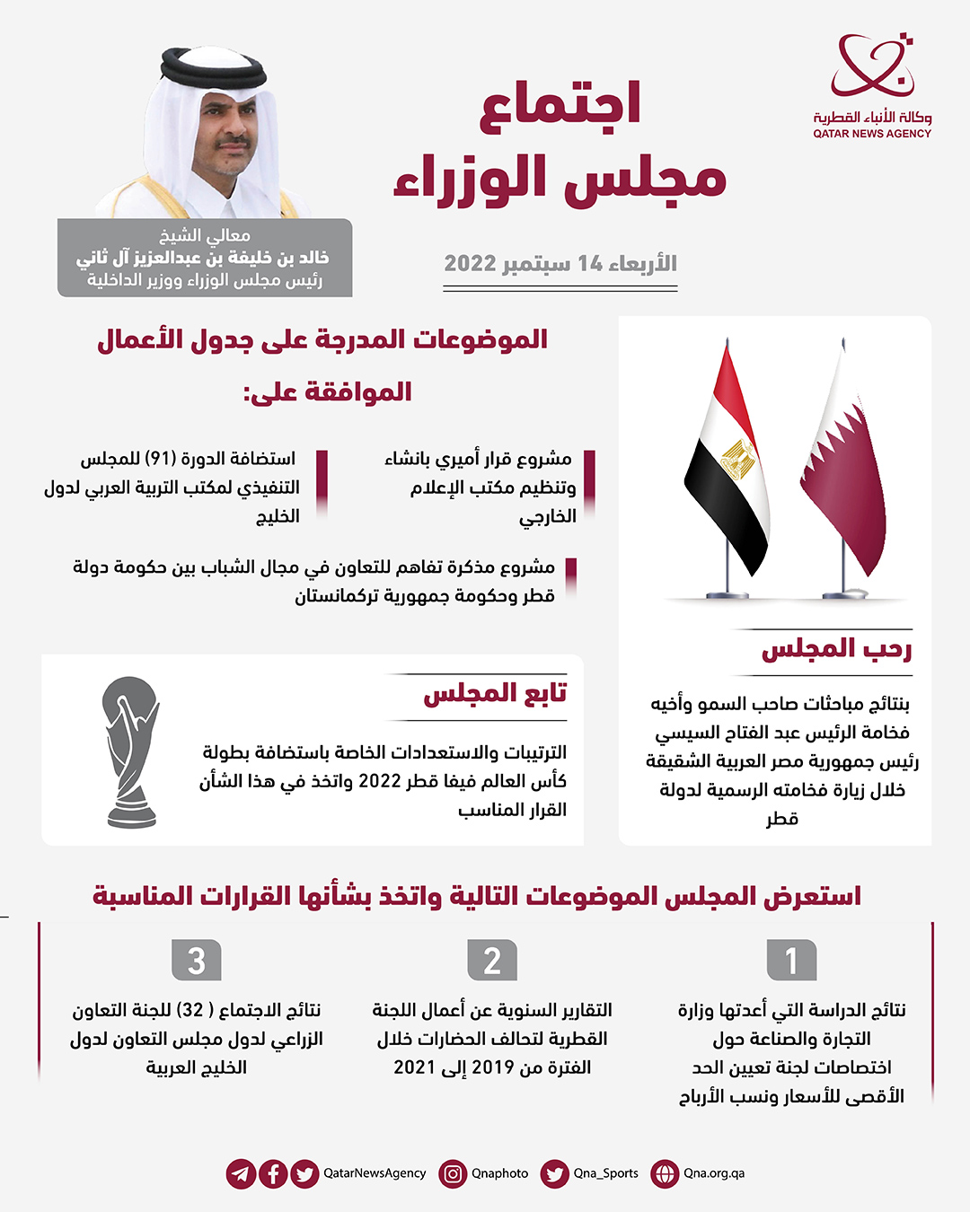 Qatar News Agency