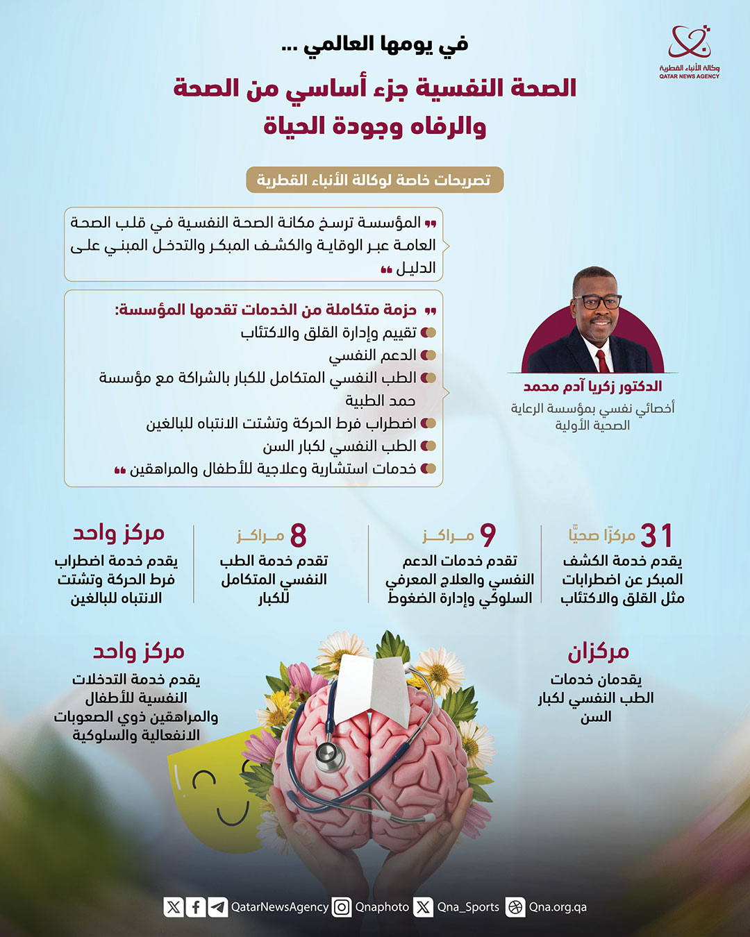 Qatar News Agency