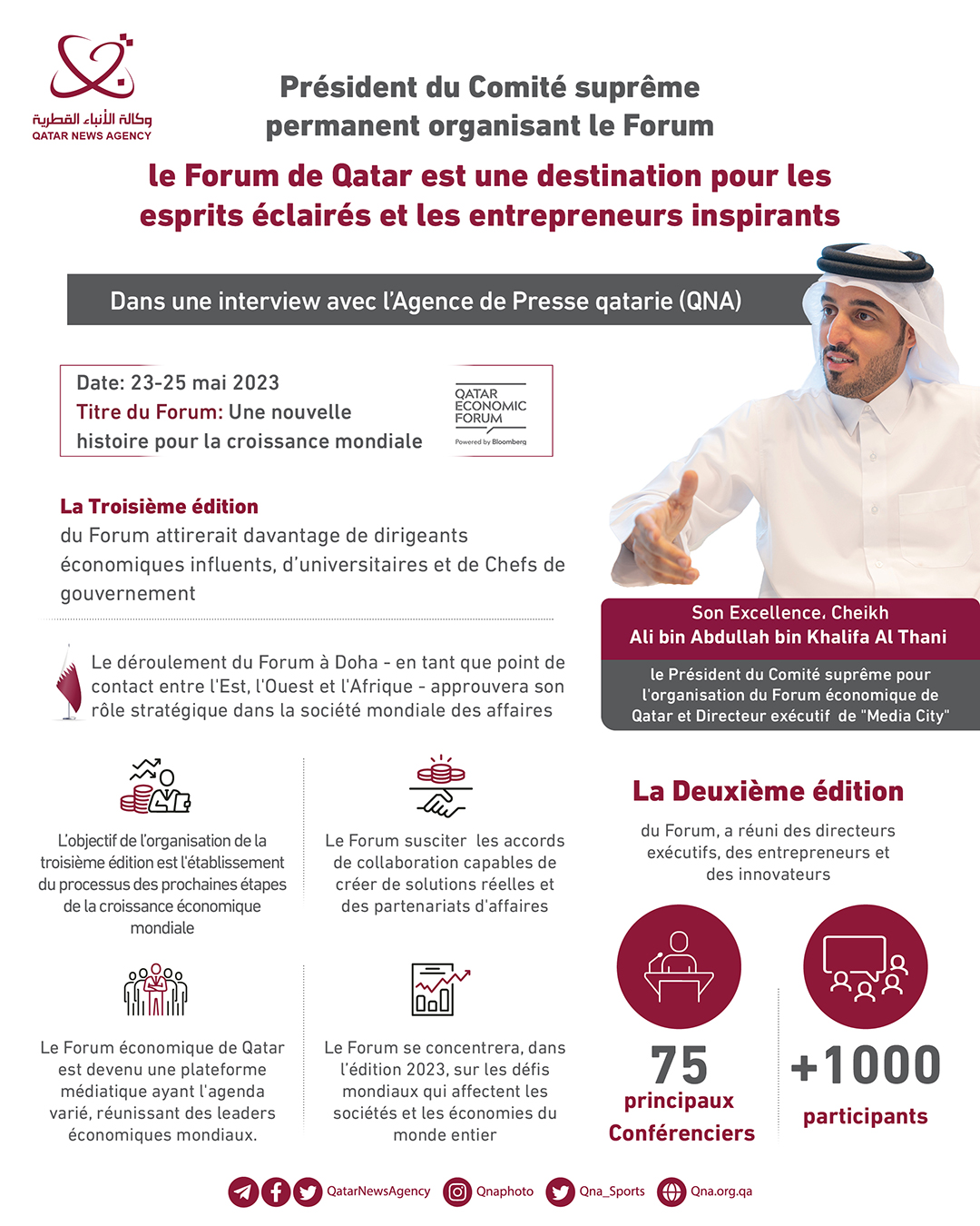 Qatar News Agency