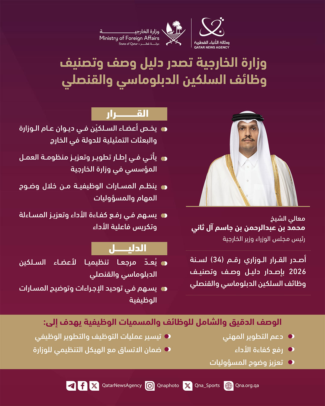 Qatar News Agency