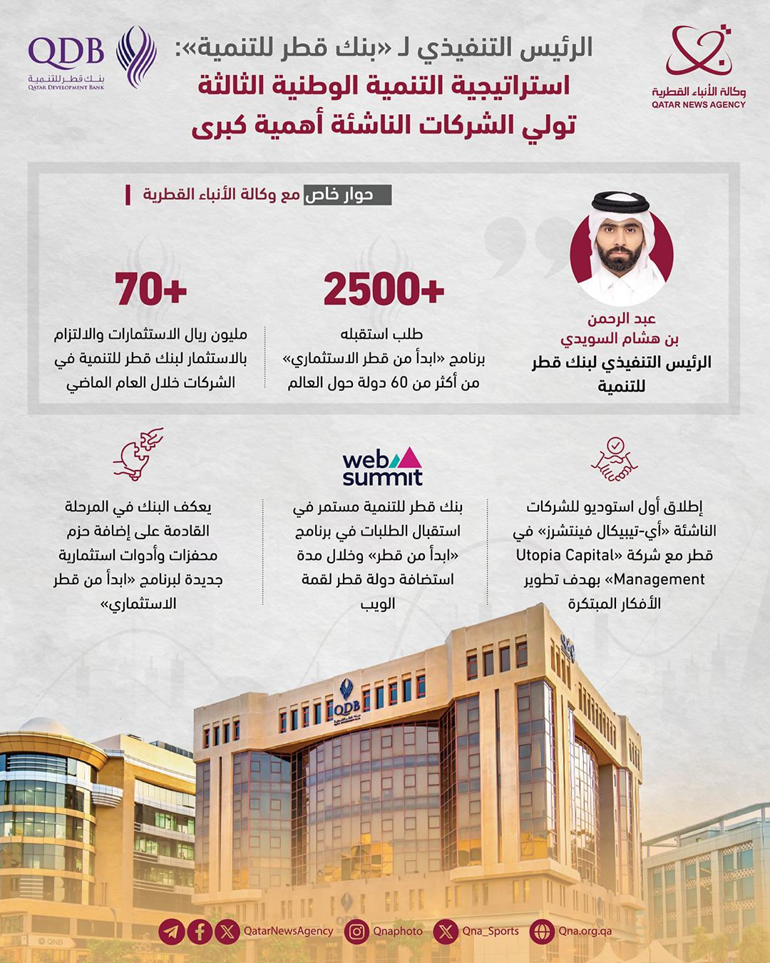 Qatar News Agency