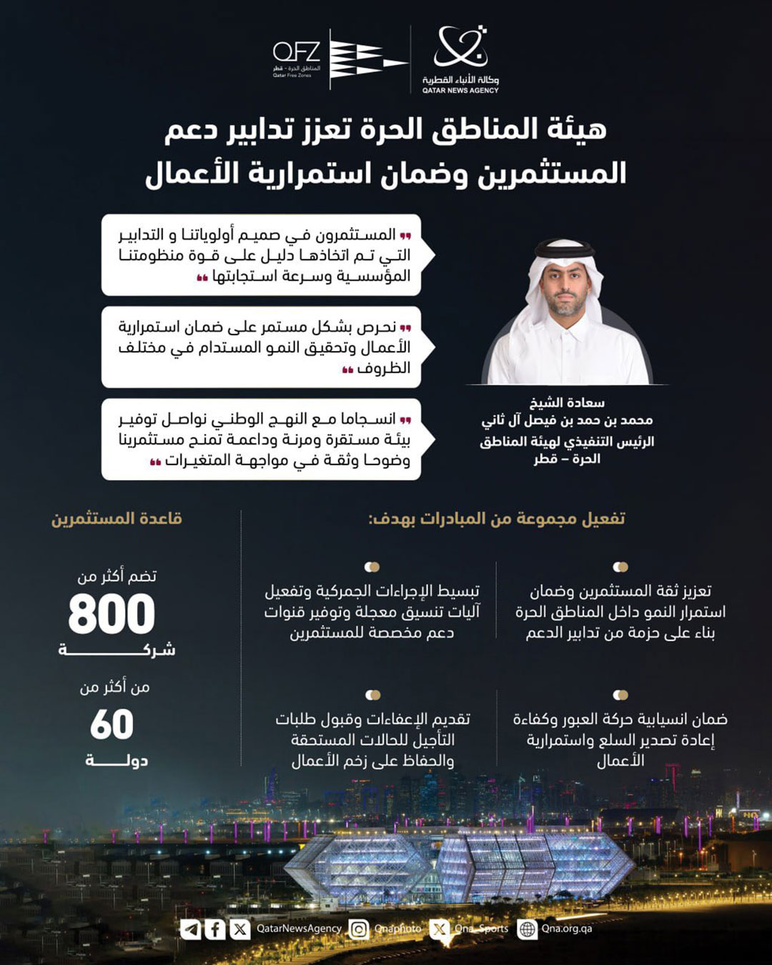 Qatar News Agency