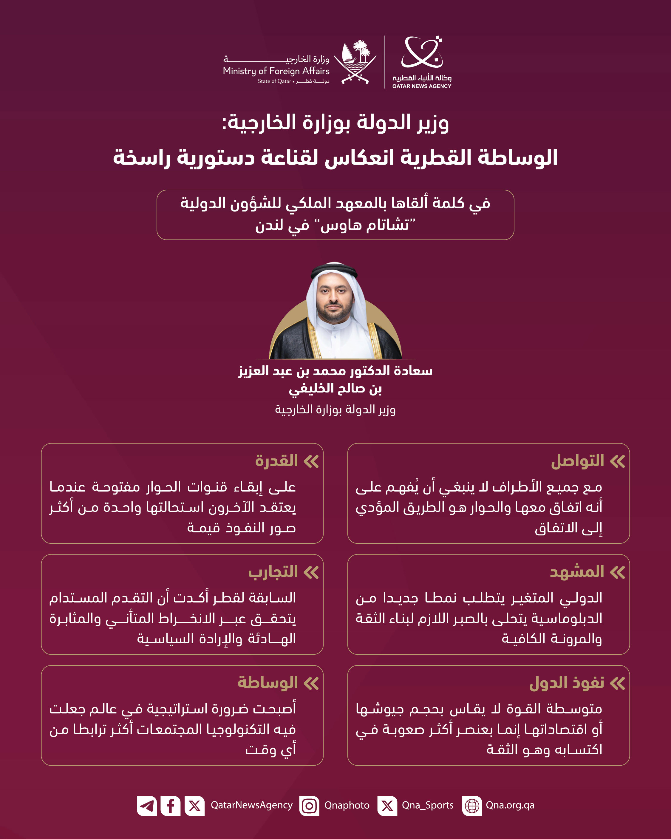 Qatar News Agency