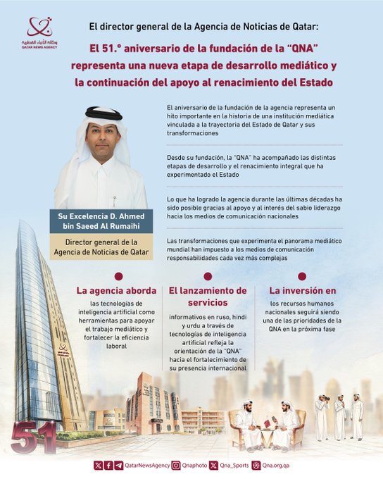 Qatar News Agency