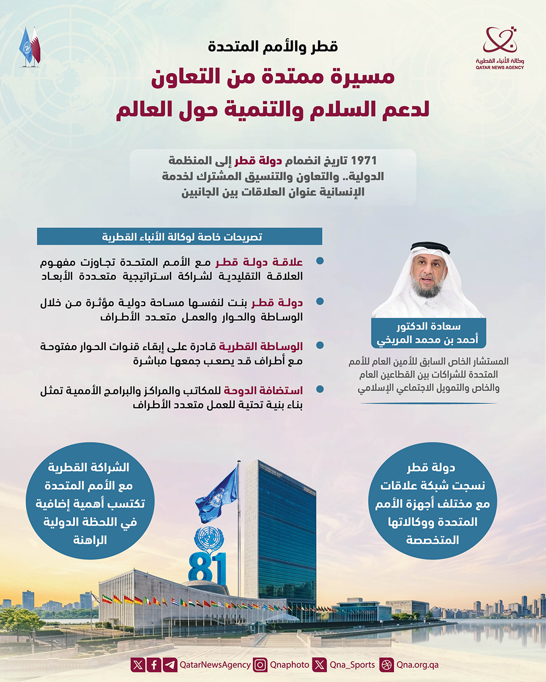 Qatar News Agency