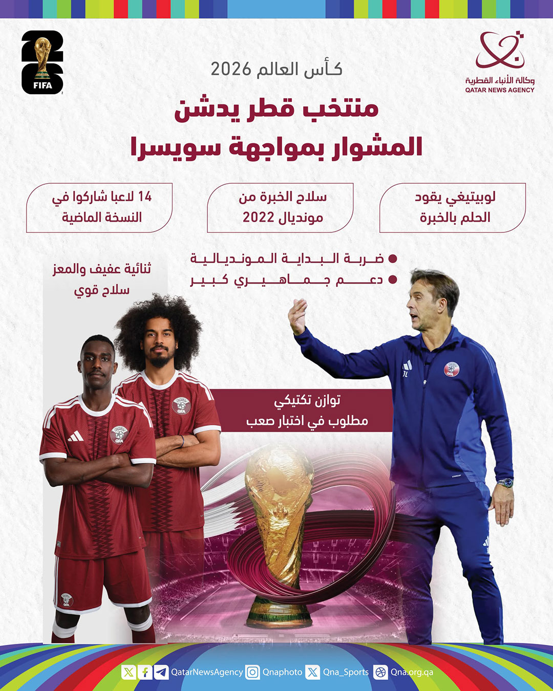 Qatar News Agency