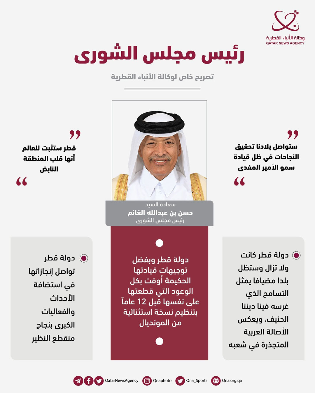 Qatar News Agency