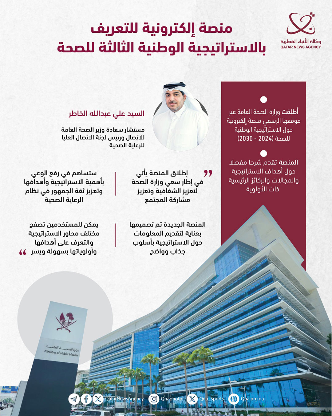 Qatar News Agency