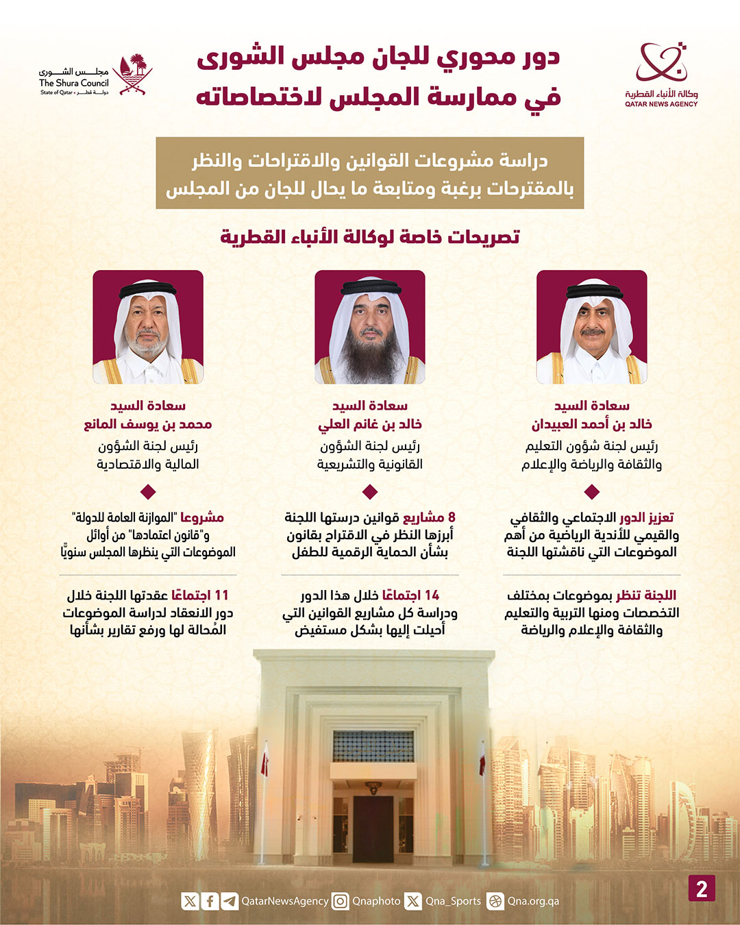 Qatar News Agency