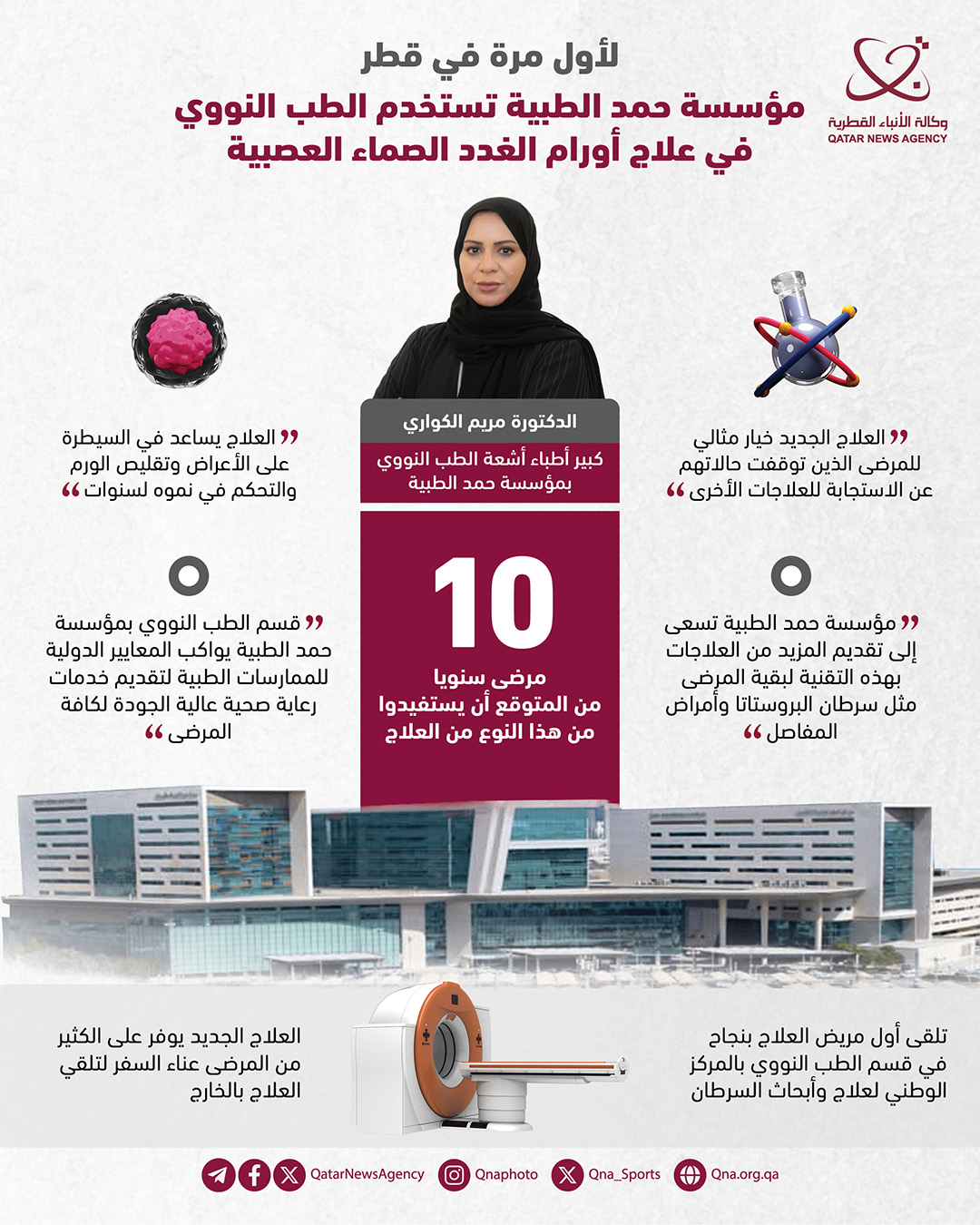 Qatar News Agency