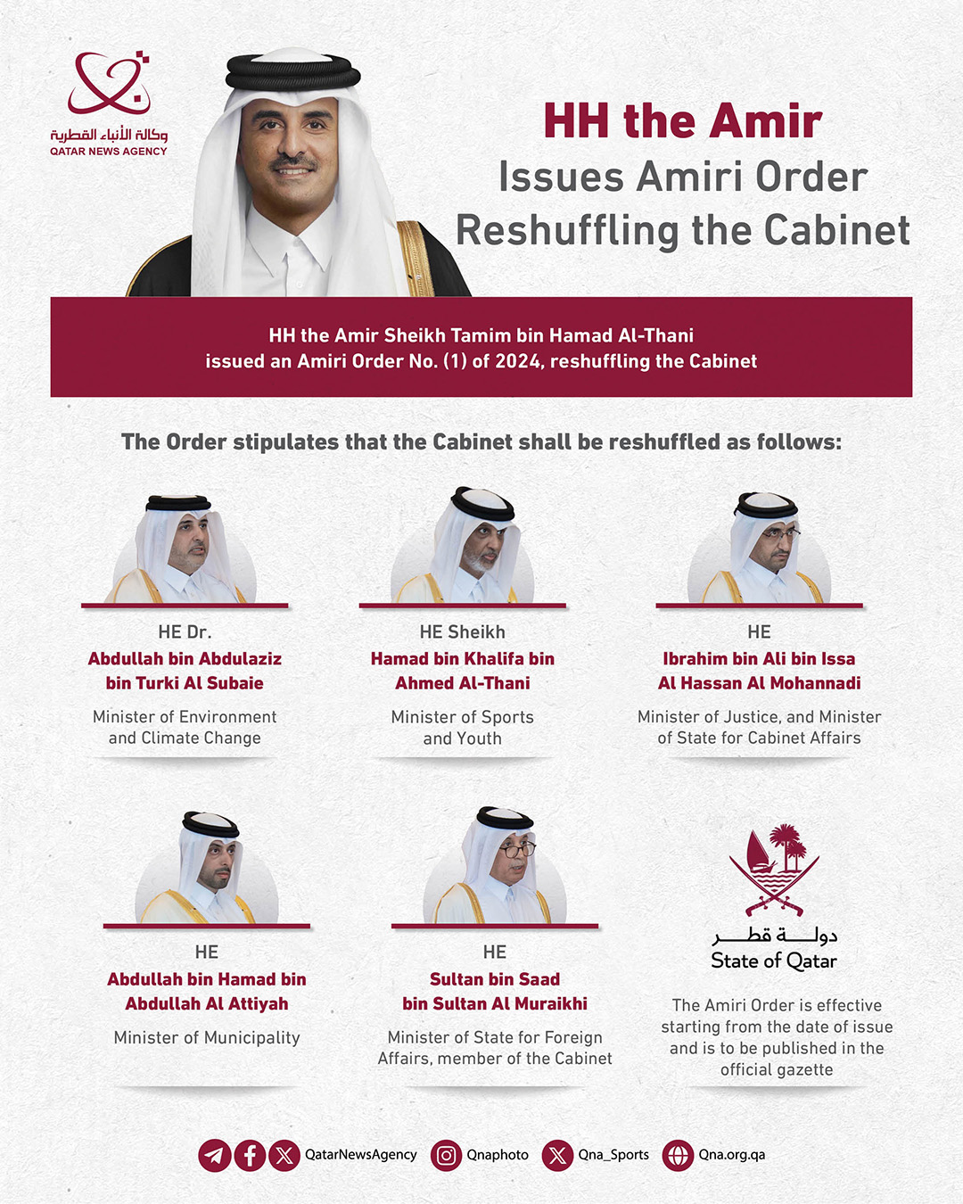Qatar News Agency