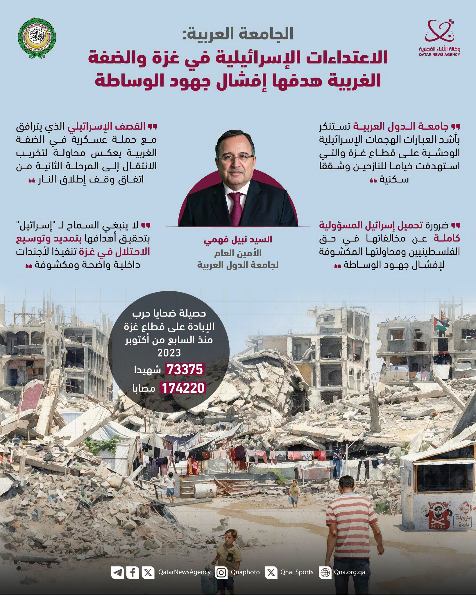 Qatar News Agency