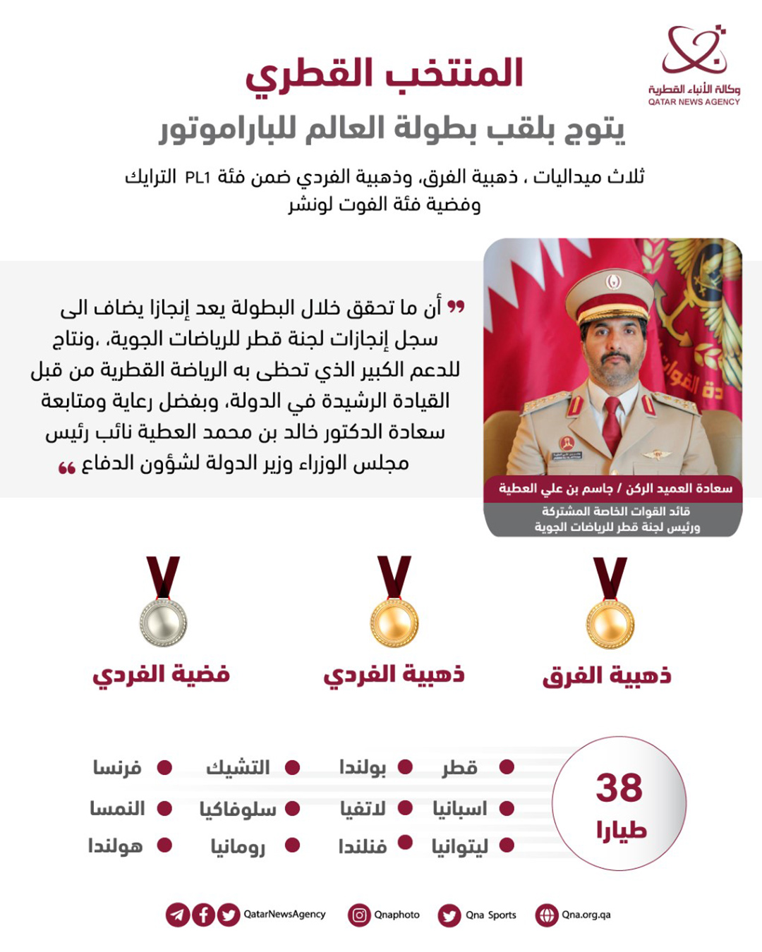 Qatar News Agency