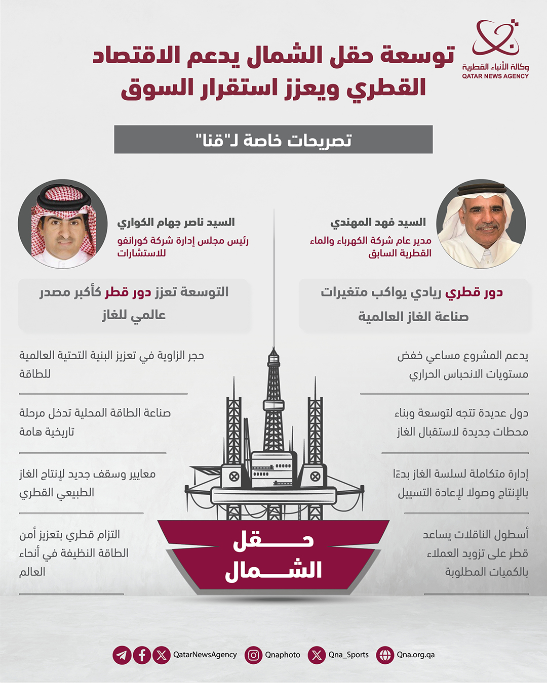 Qatar News Agency