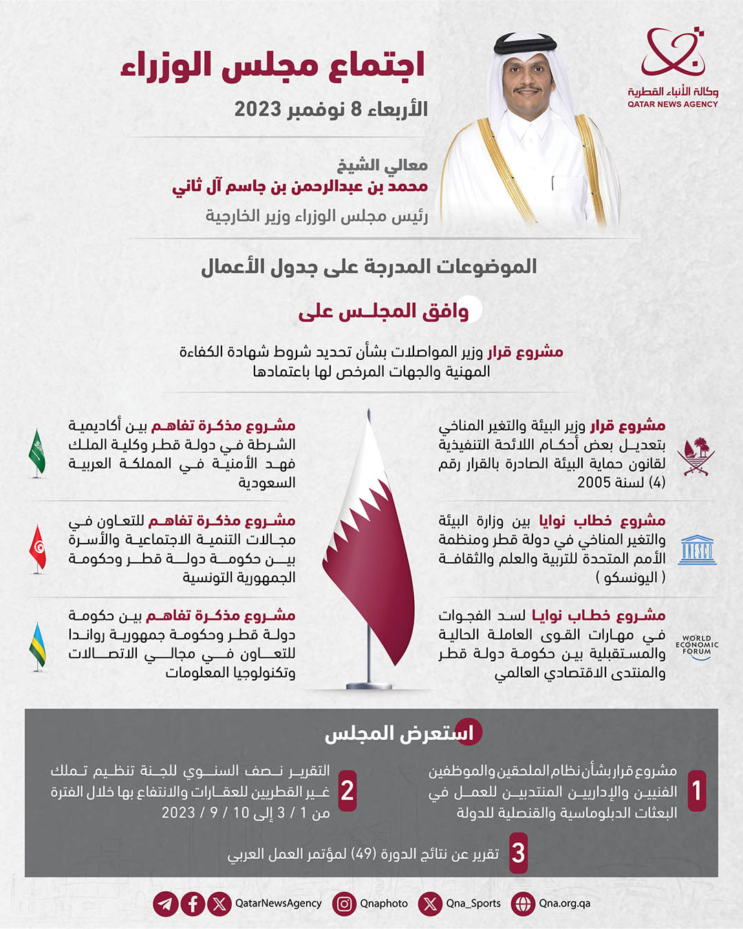 Qatar News Agency