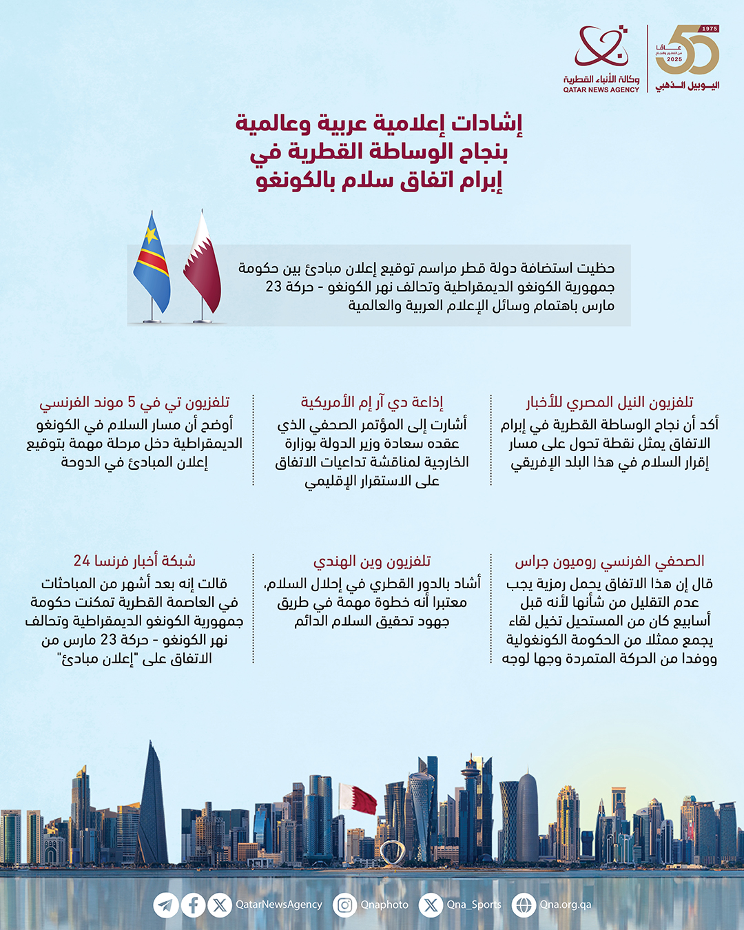 Qatar News Agency