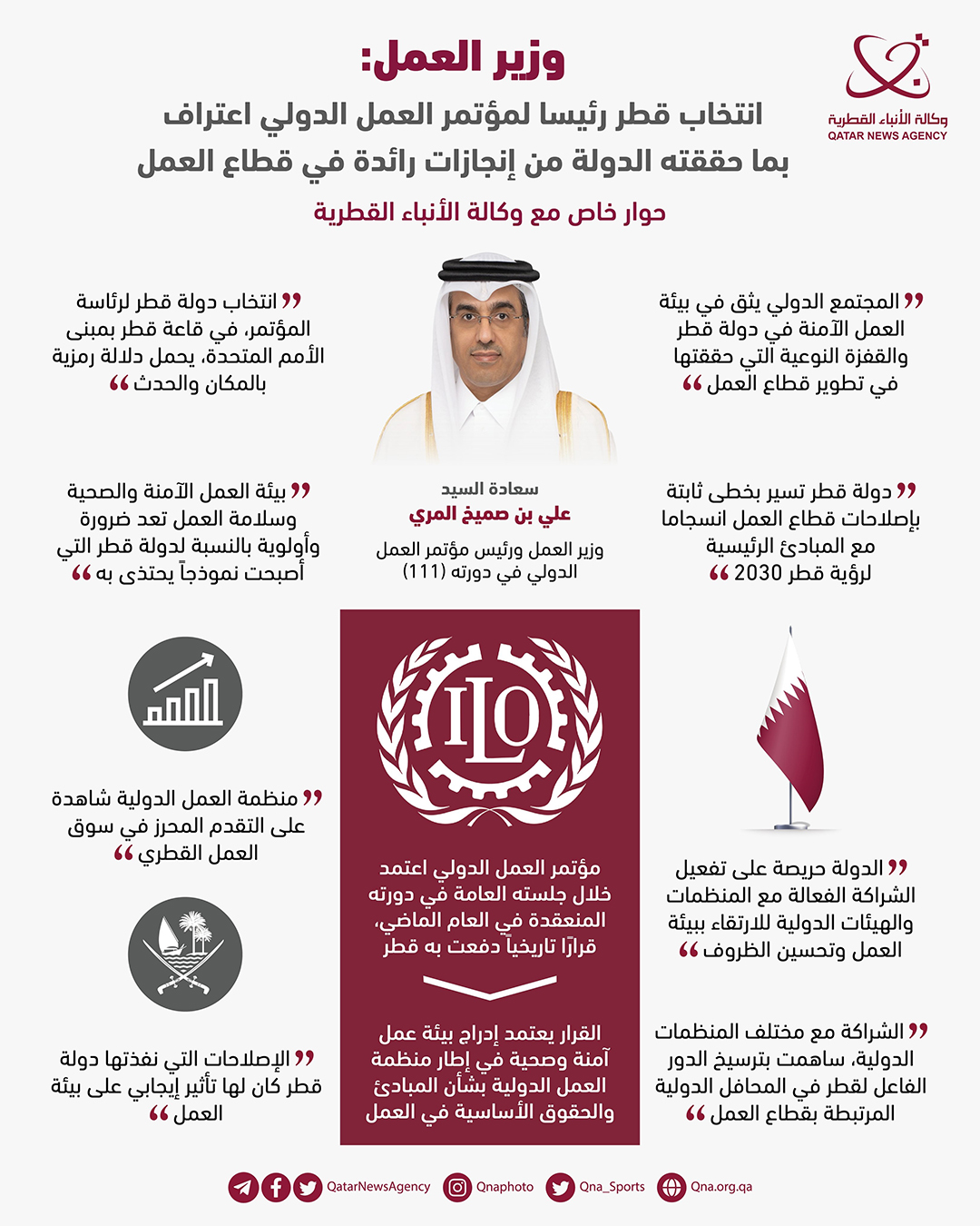 Qatar News Agency