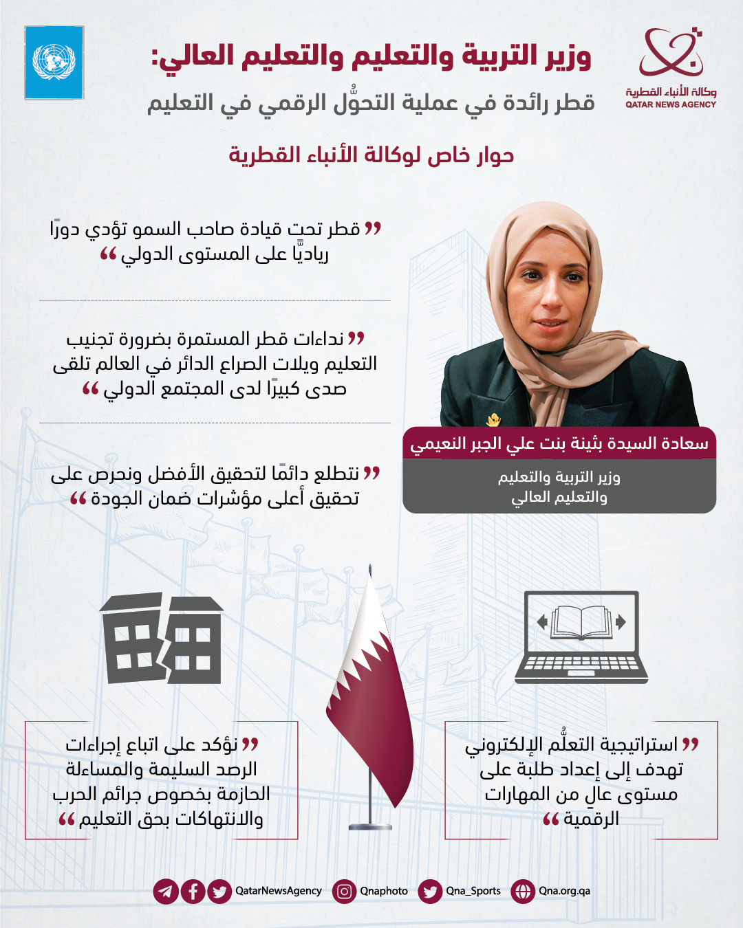 Qatar News Agency