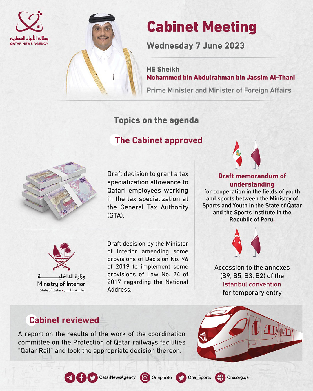 Qatar News Agency