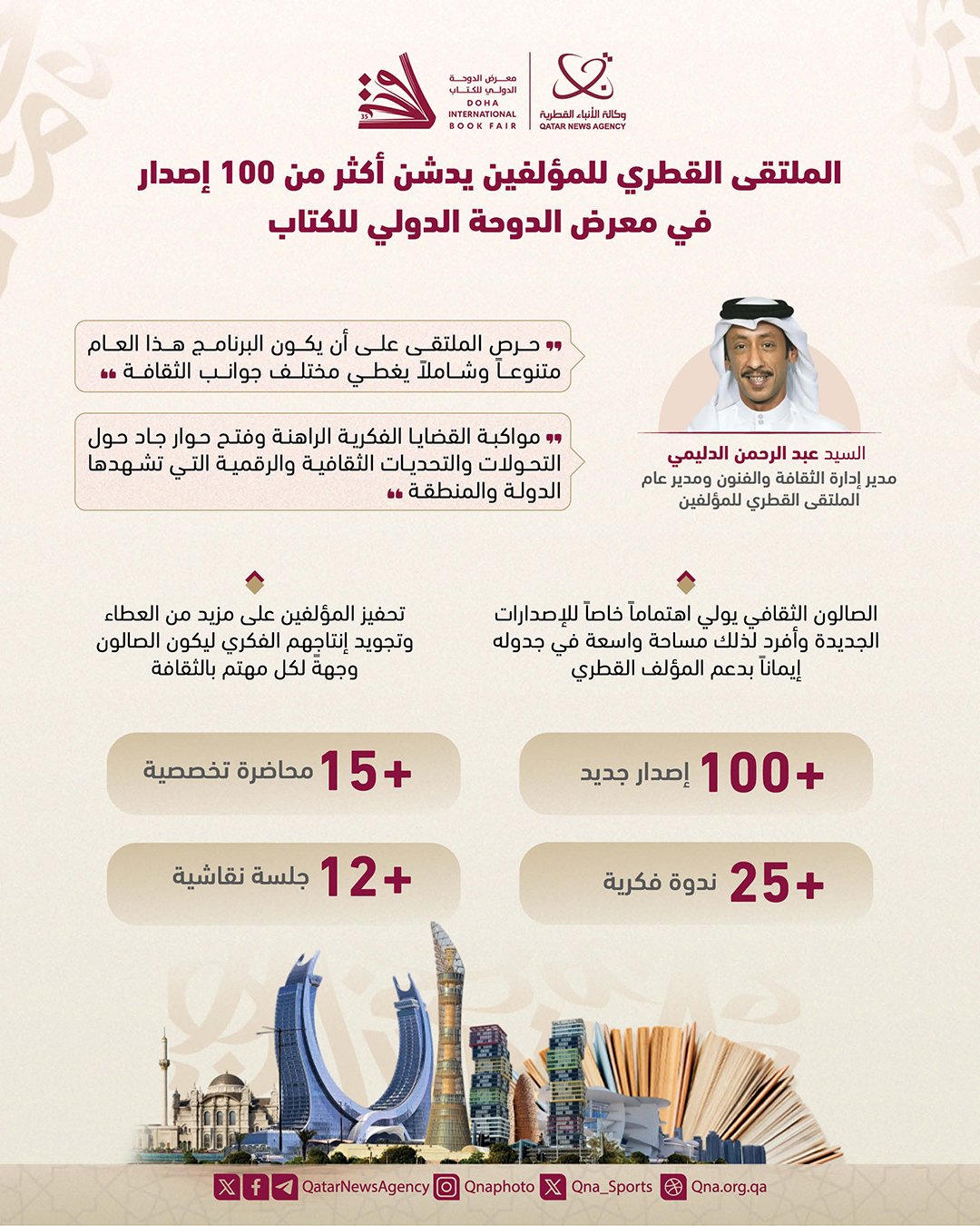 Qatar News Agency