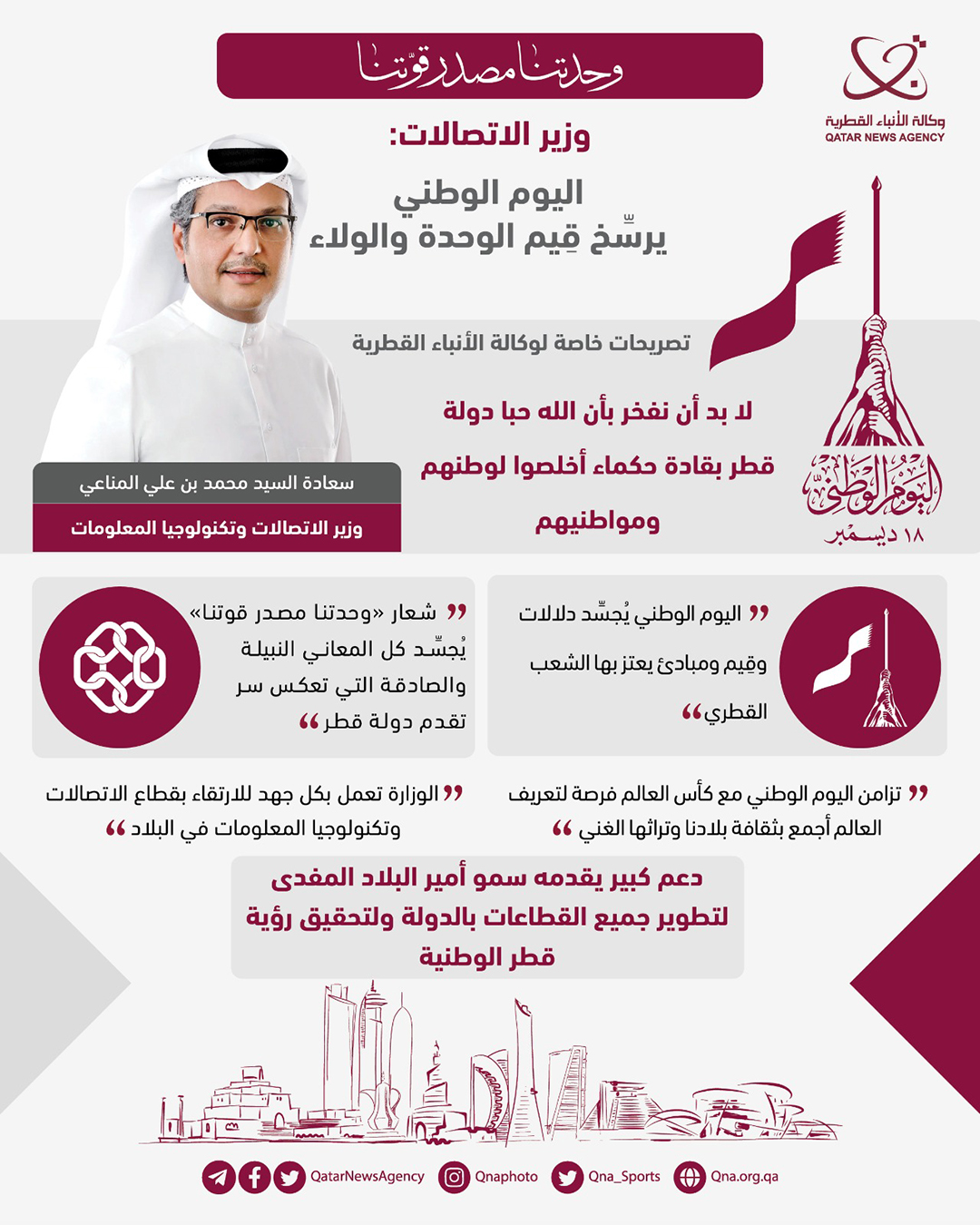 Qatar News Agency
