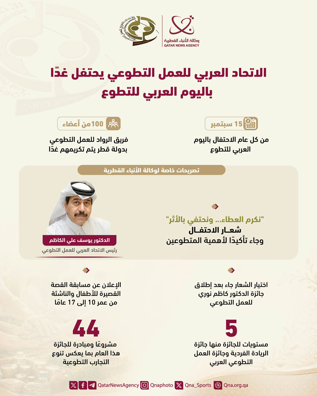 Qatar News Agency