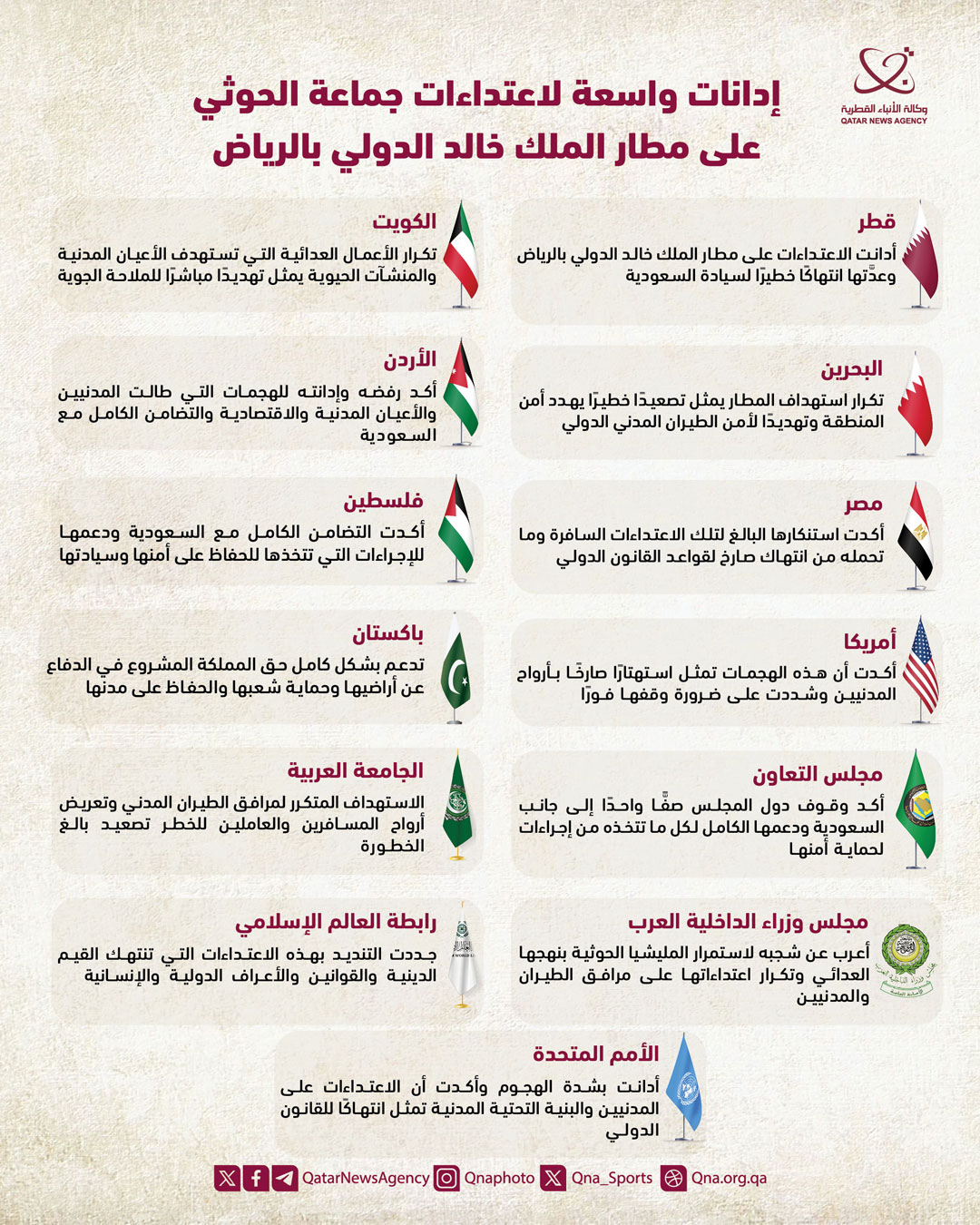 Qatar News Agency