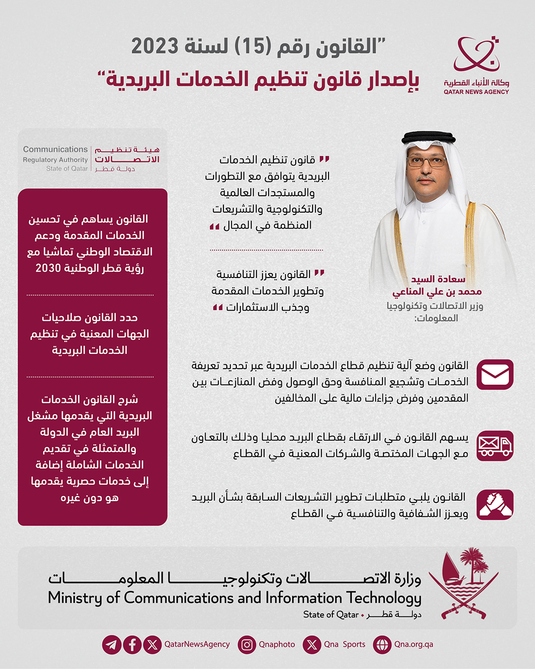Qatar News Agency