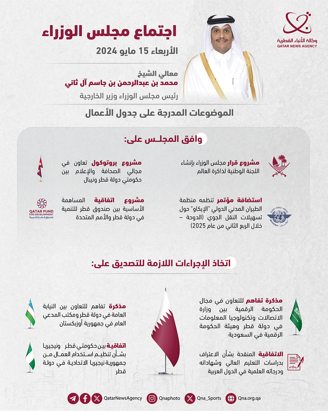 Qatar News Agency