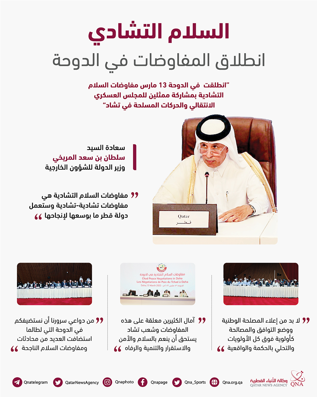 Qatar News Agency