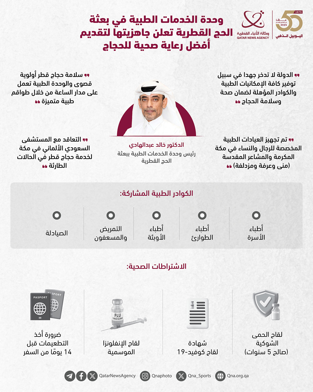 Qatar News Agency