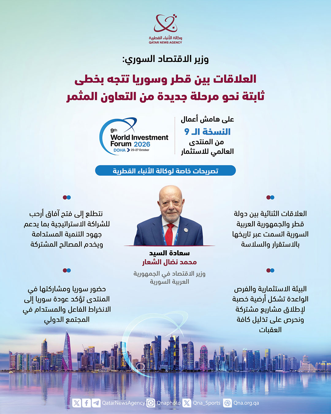 Qatar News Agency
