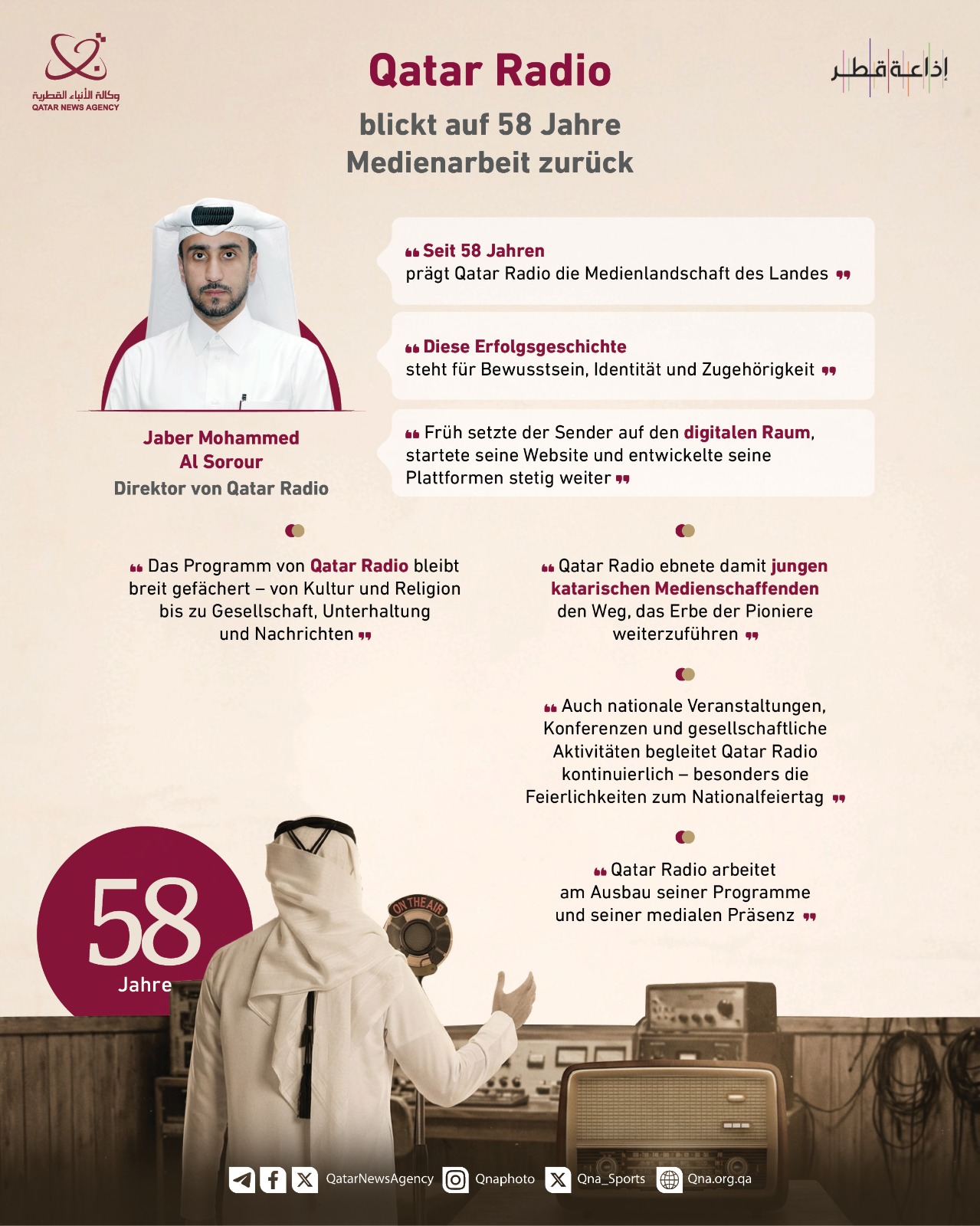 Qatar News Agency