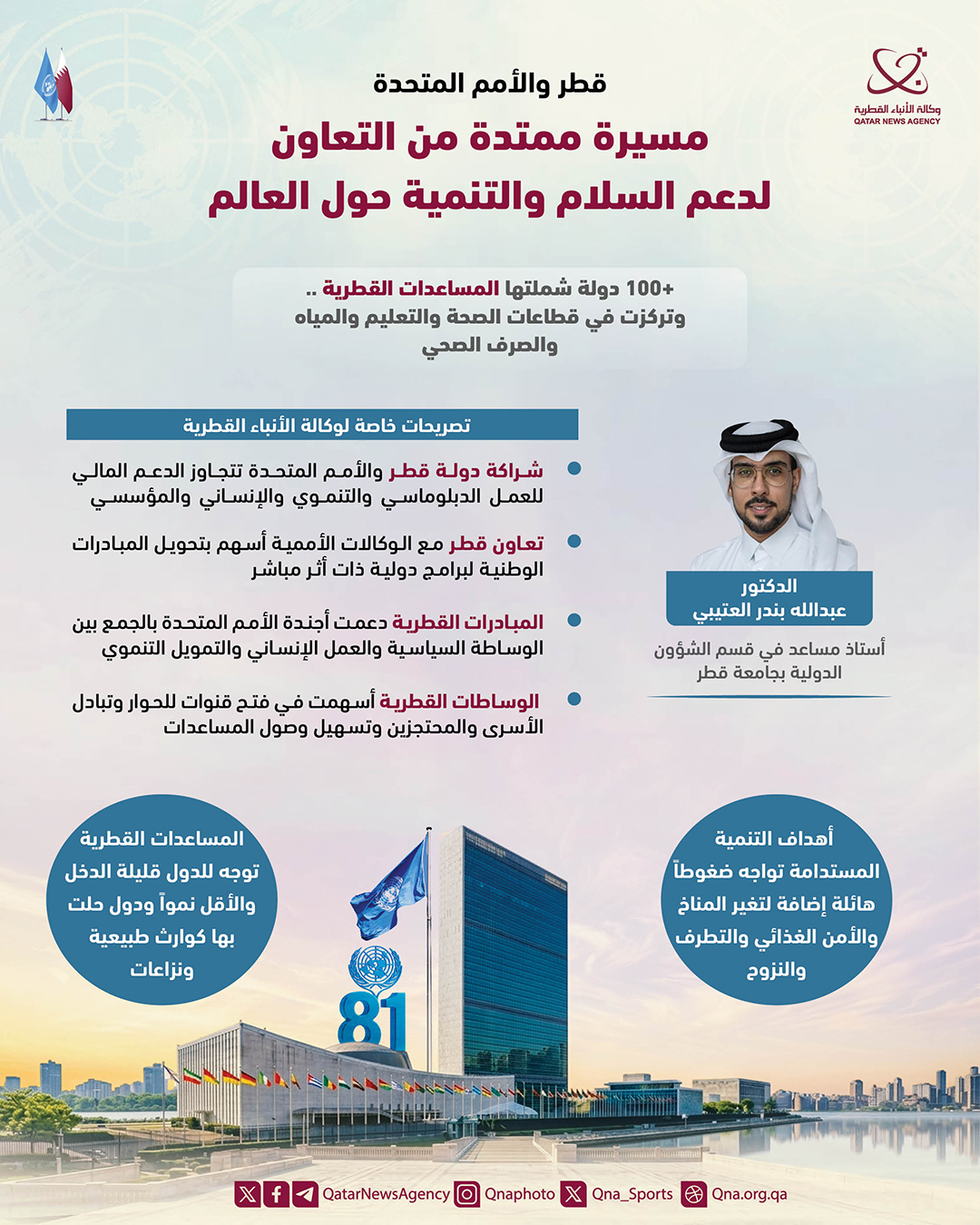 Qatar News Agency