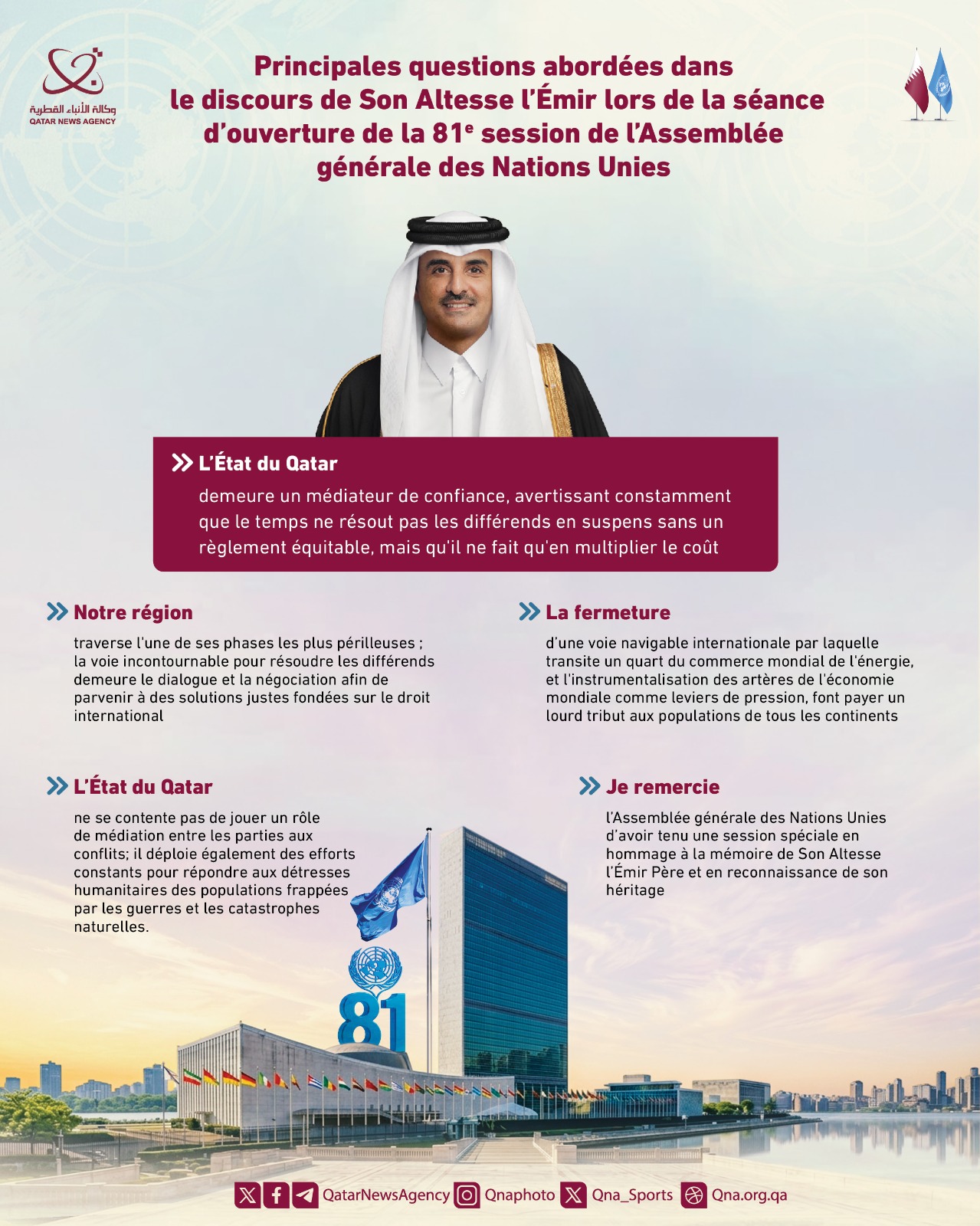 Qatar News Agency