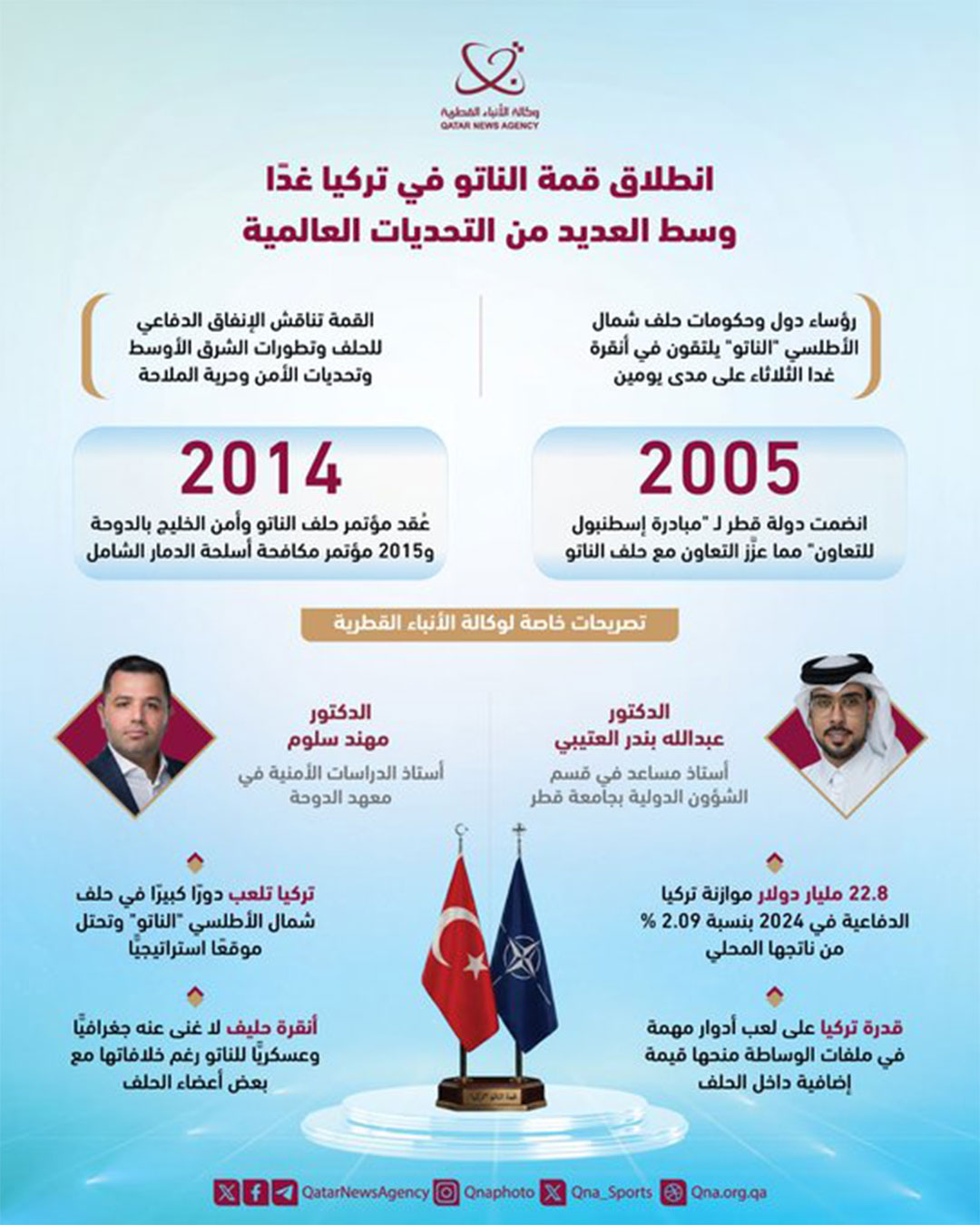 Qatar News Agency