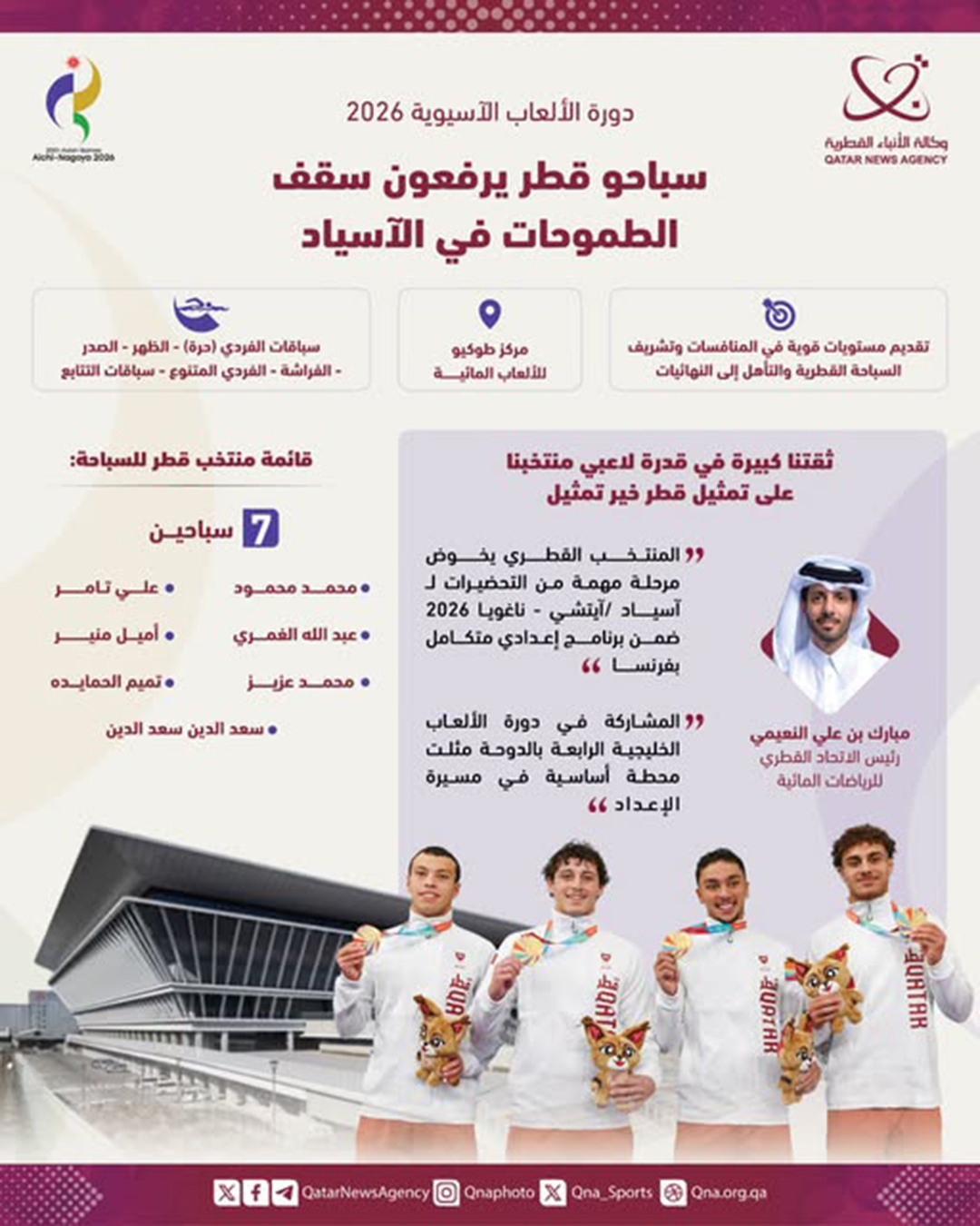 Qatar News Agency