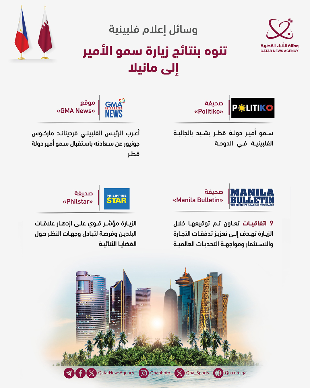 Qatar News Agency
