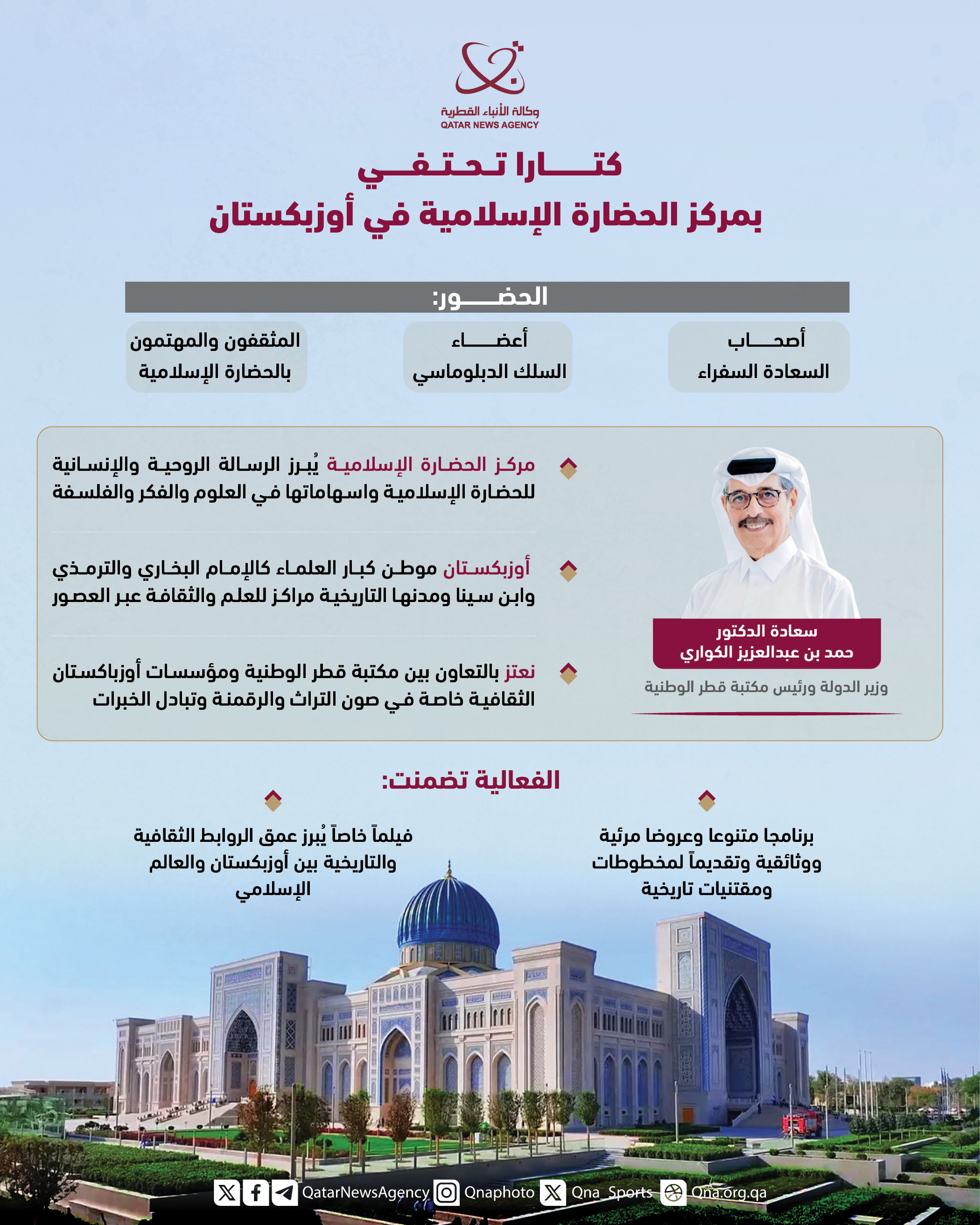 Qatar News Agency