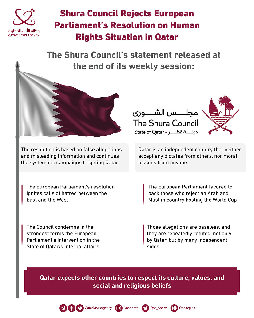 Qatar News Agency