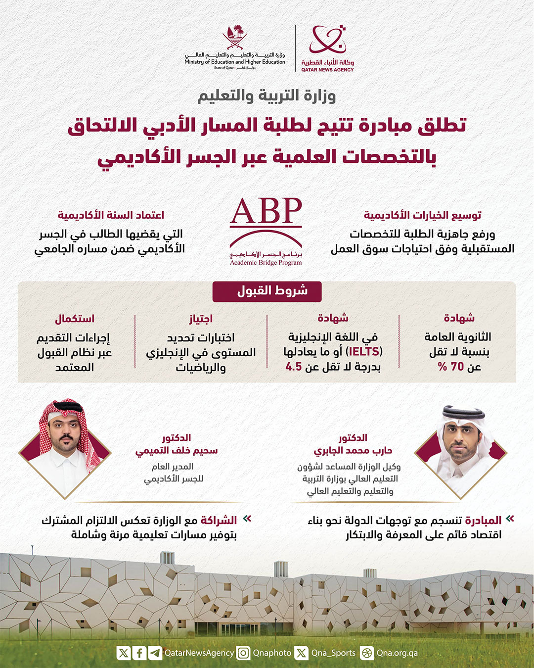 Qatar News Agency