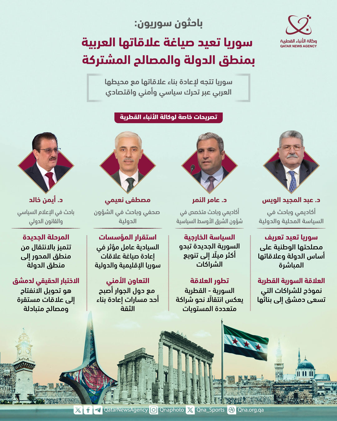 Qatar News Agency